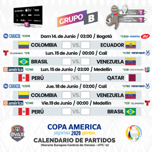 Copa Ecuador Definidas Las Fechas Y Horarios Para Los Partidos De